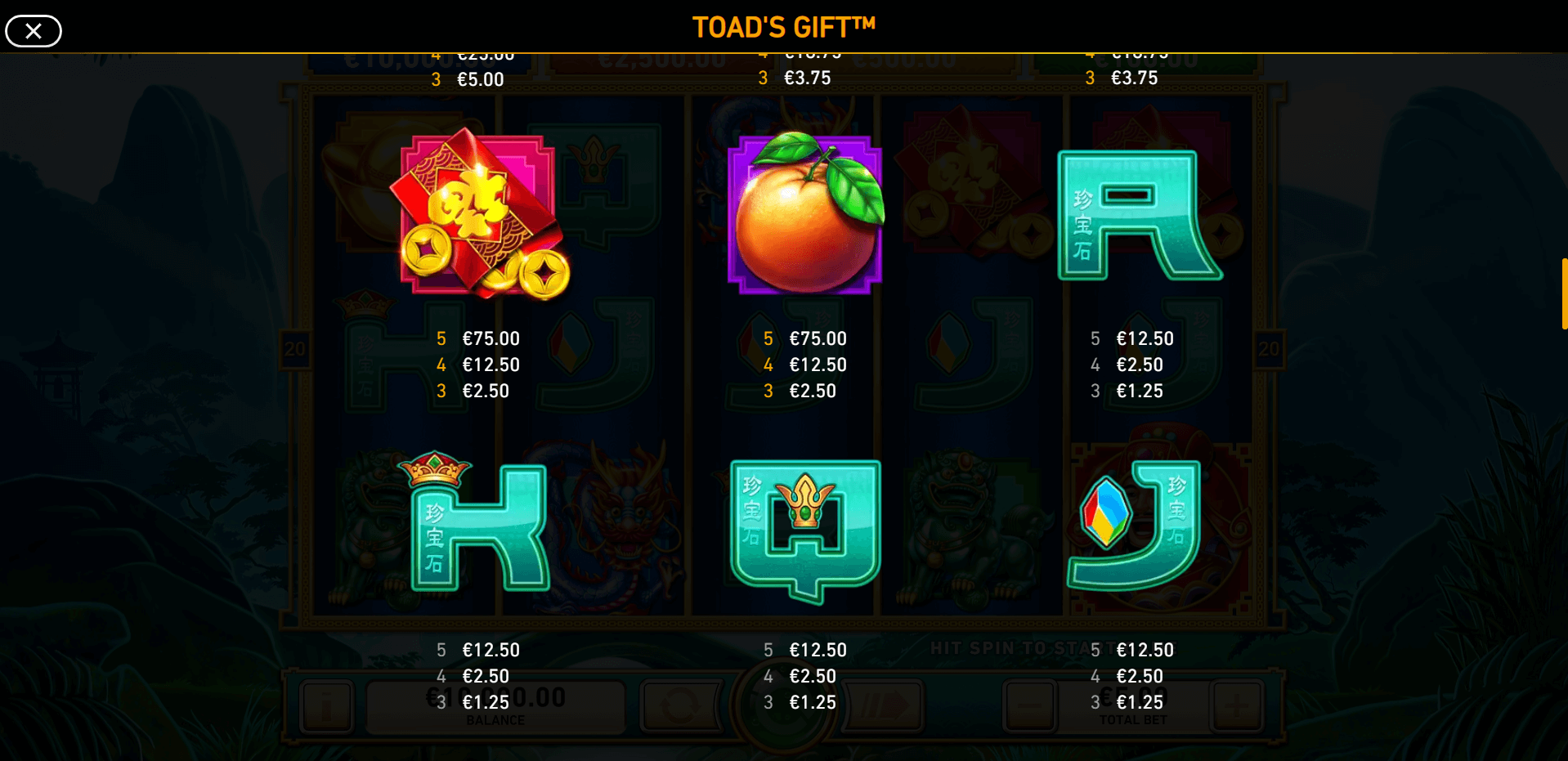 toads gift slot machine detail image 2