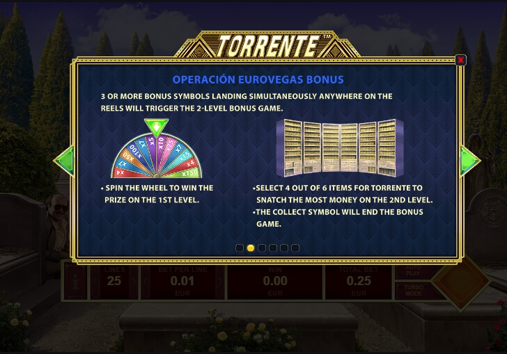 torrente slot machine detail image 4