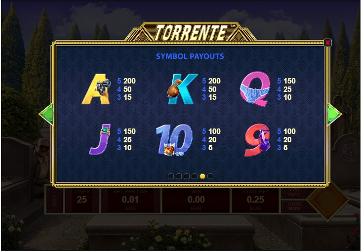 torrente slot machine detail image 1