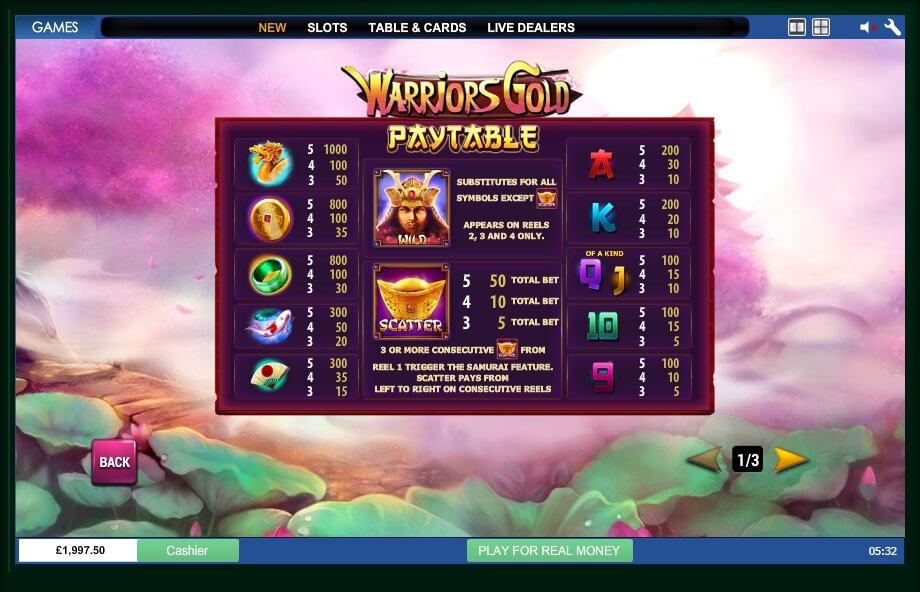warriors gold slot machine detail image 2