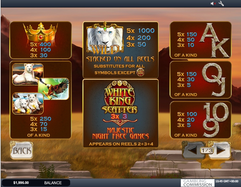 white king slot machine detail image 3