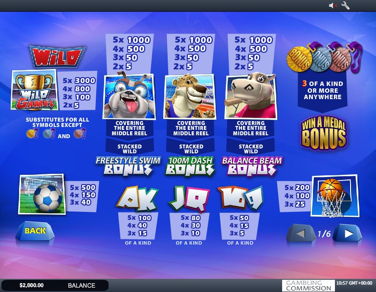 wild games slot machine detail image 5