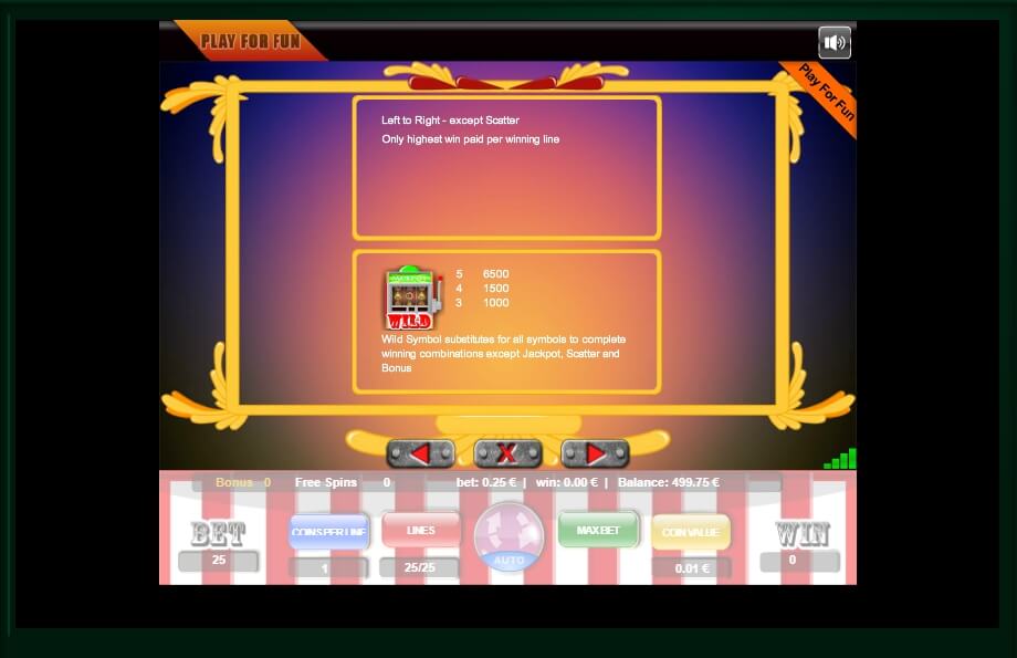 coin mania slot machine detail image 4