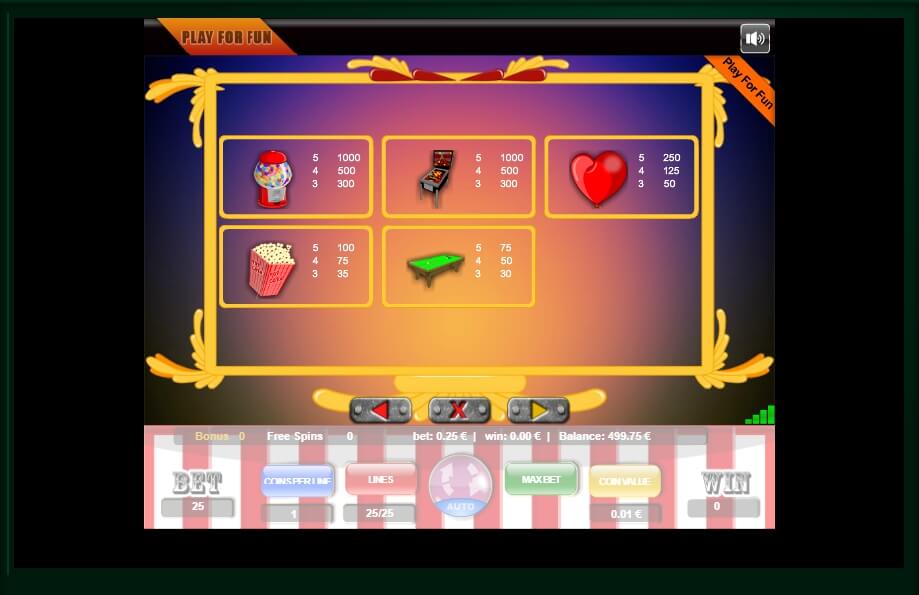 coin mania slot machine detail image 2
