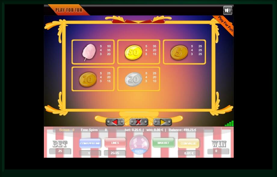 coin mania slot machine detail image 1