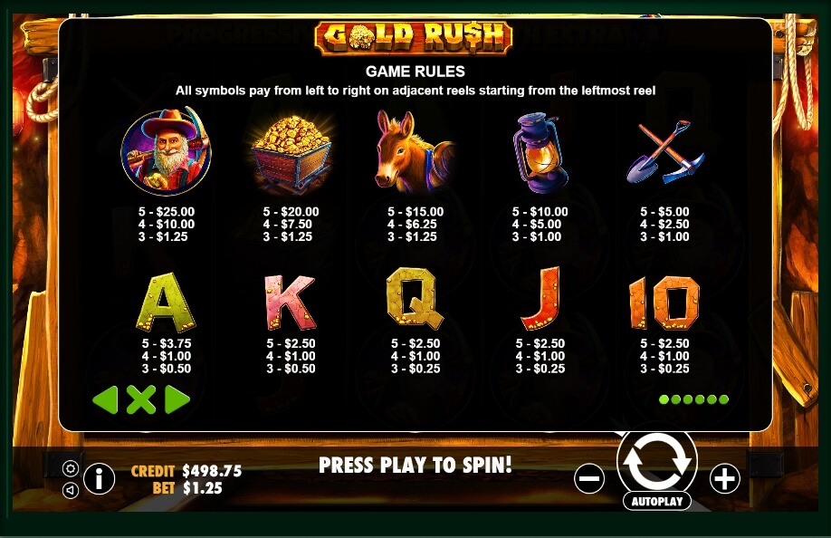 gold rush slot machine detail image 5