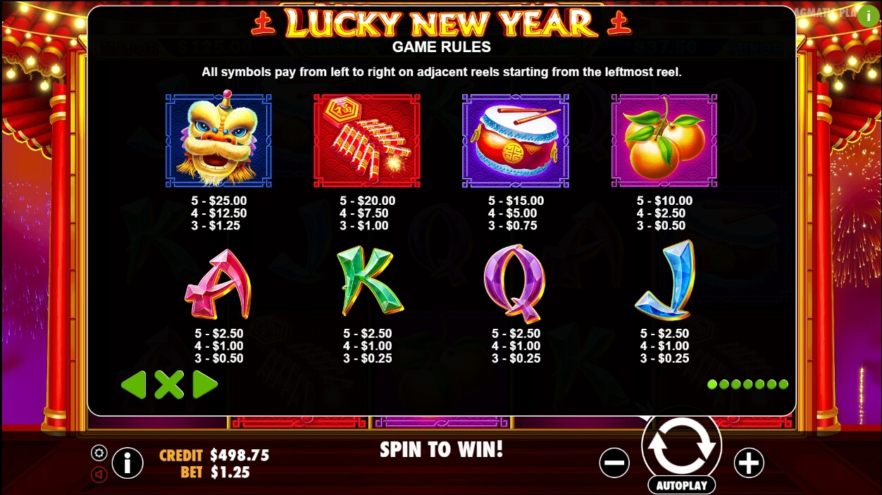 lucky new year slot machine detail image 6