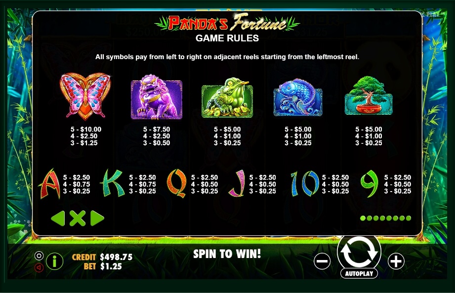 pandas fortune slot machine detail image 7