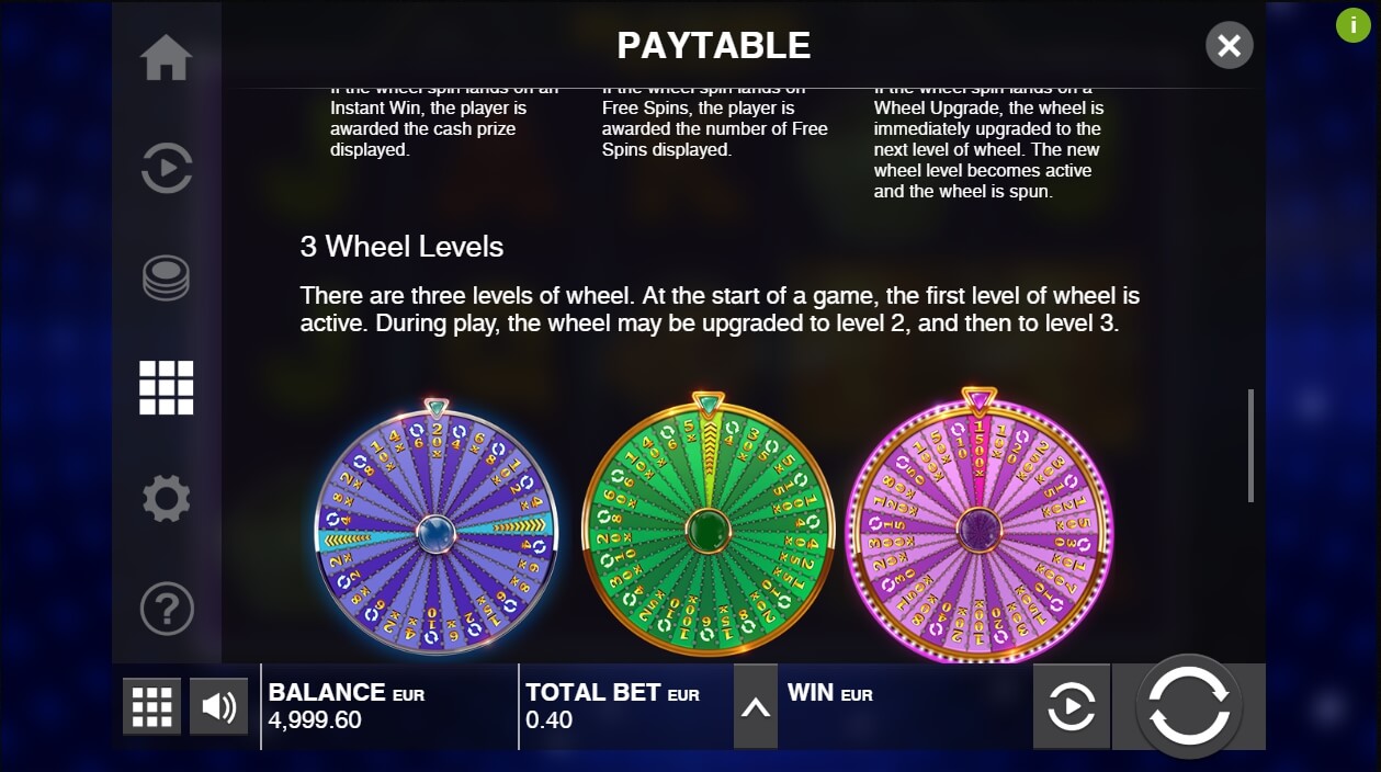 wild wheel slot machine detail image 2