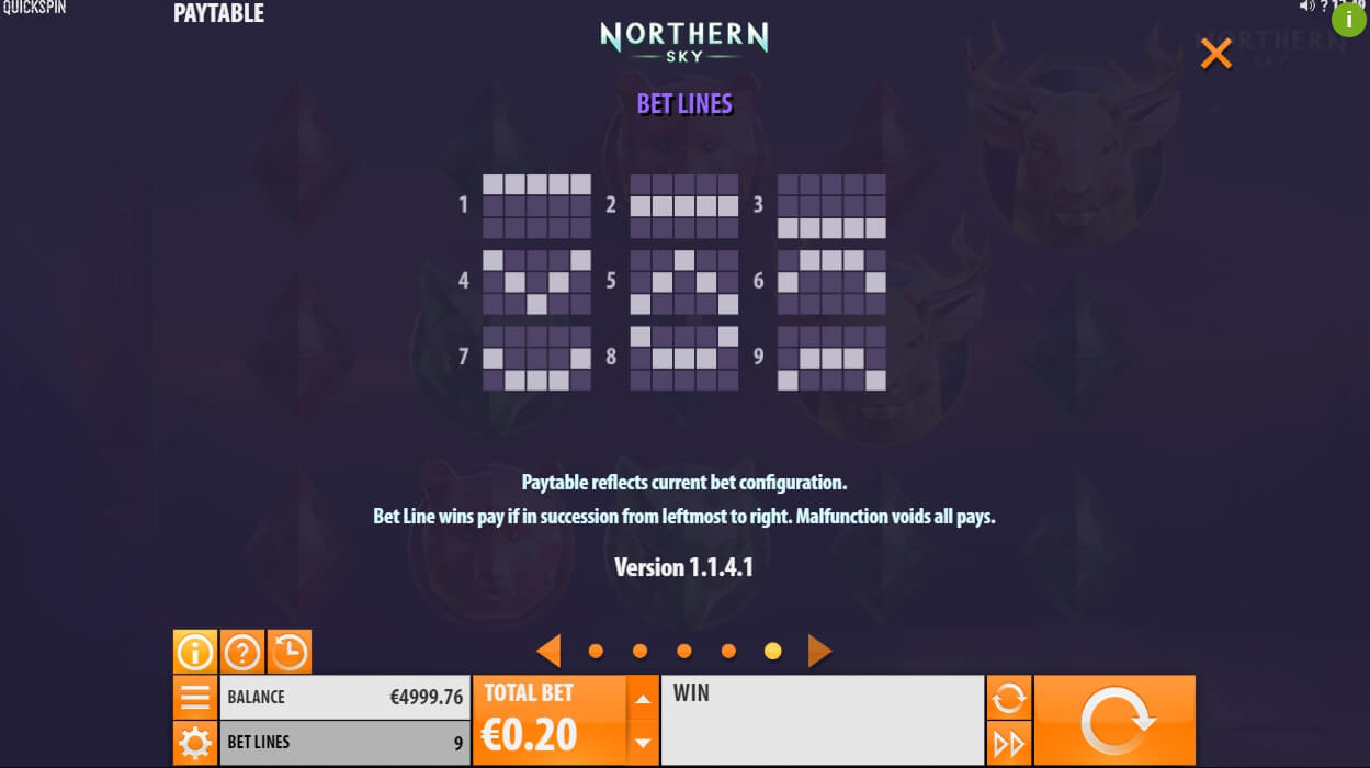northern sky slot machine detail image 0