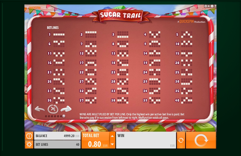 sugar trail slot machine detail image 0