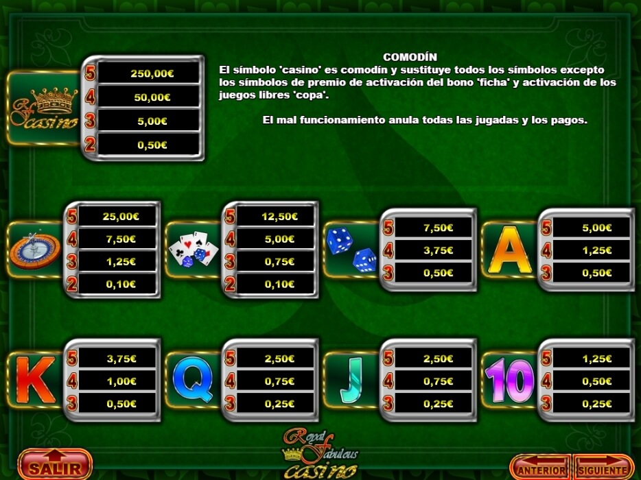 royal fabulous casino slot machine detail image 6
