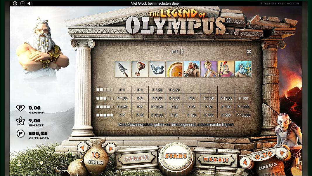 the legend of olympus slot machine detail image 4