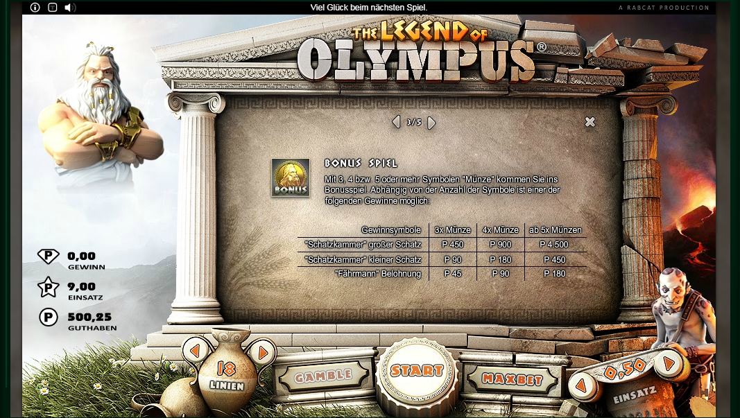 the legend of olympus slot machine detail image 2