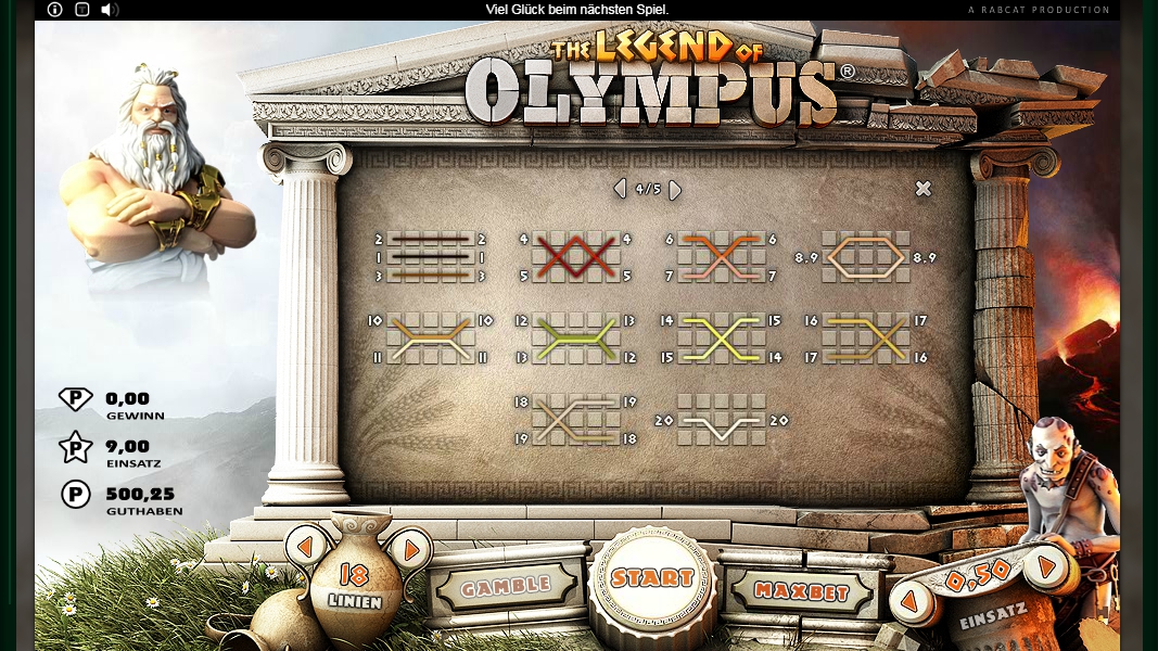the legend of olympus slot machine detail image 1