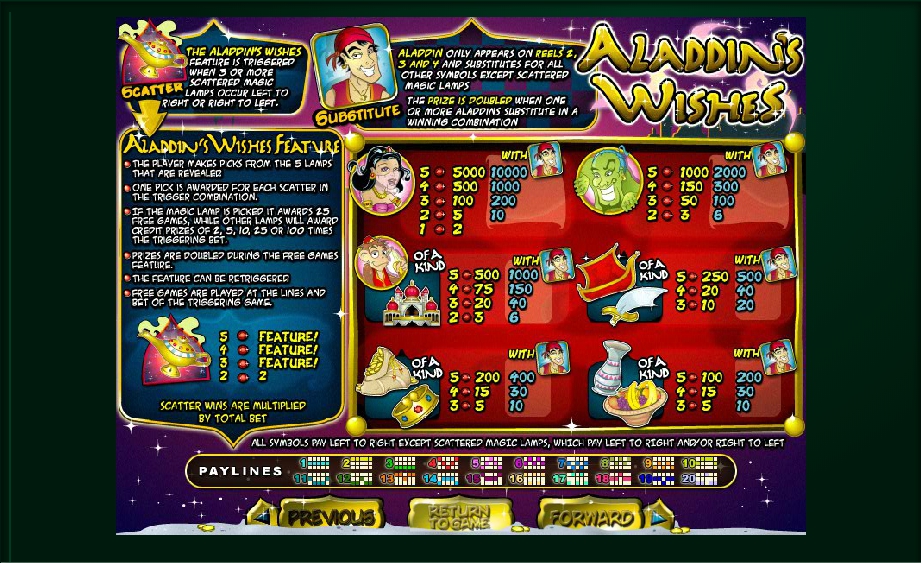 aladdins wishes slot machine detail image 1
