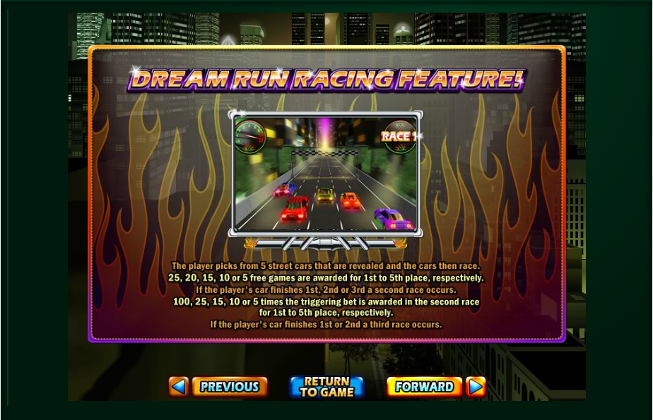 dream run slot machine detail image 6