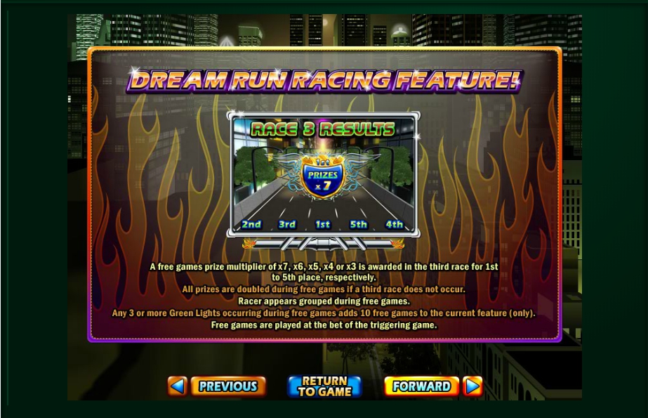 dream run slot machine detail image 4