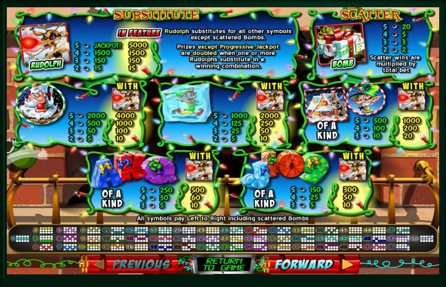 rudolphs revenge slot machine detail image 1
