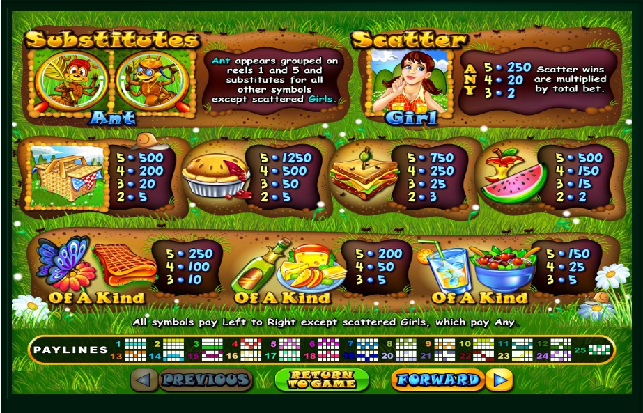 small fortune slot machine detail image 3