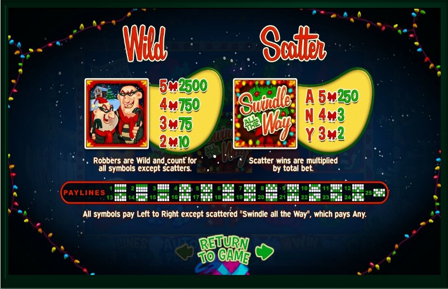 swindle all the way slot machine detail image 4