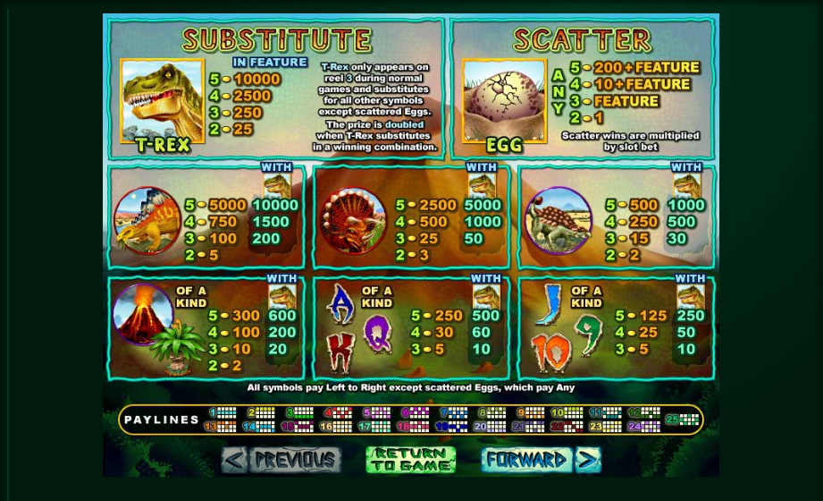 t-rex slot machine detail image 1