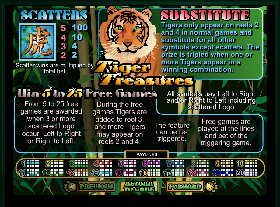 tiger treasures slot machine detail image 2