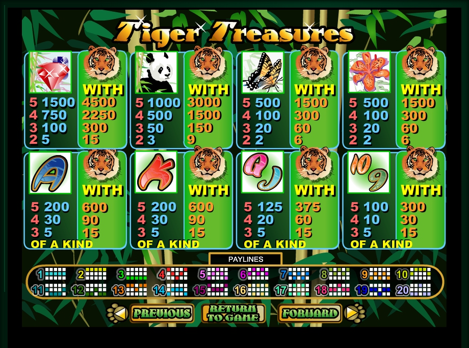 tiger treasures slot machine detail image 1