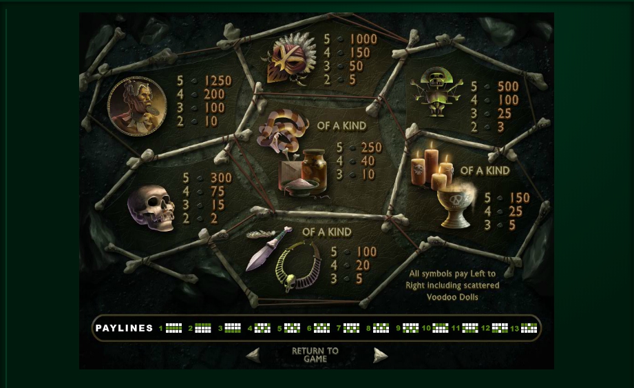 voodoo magic slot machine detail image 2