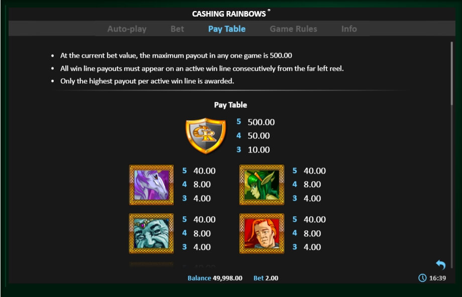 cashing rainbows slot machine detail image 3