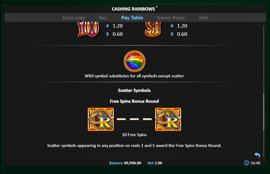 cashing rainbows slot machine detail image 1