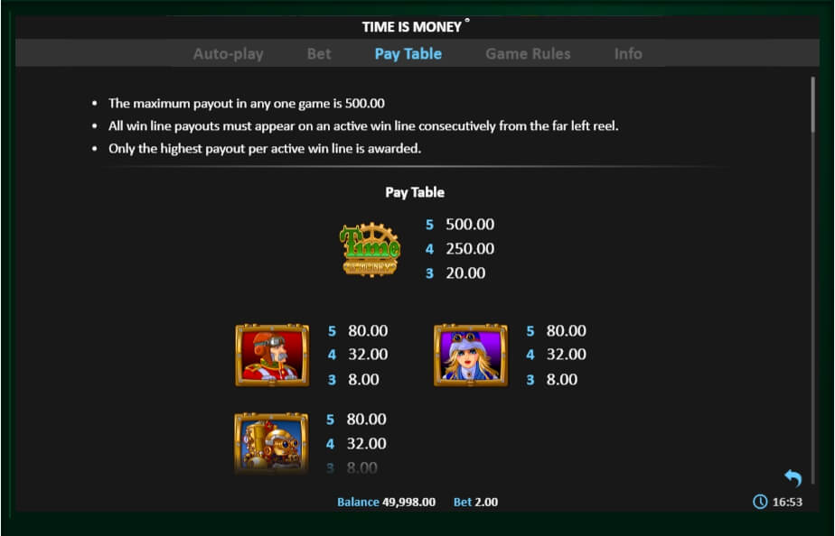 time is money slot machine detail image 5
