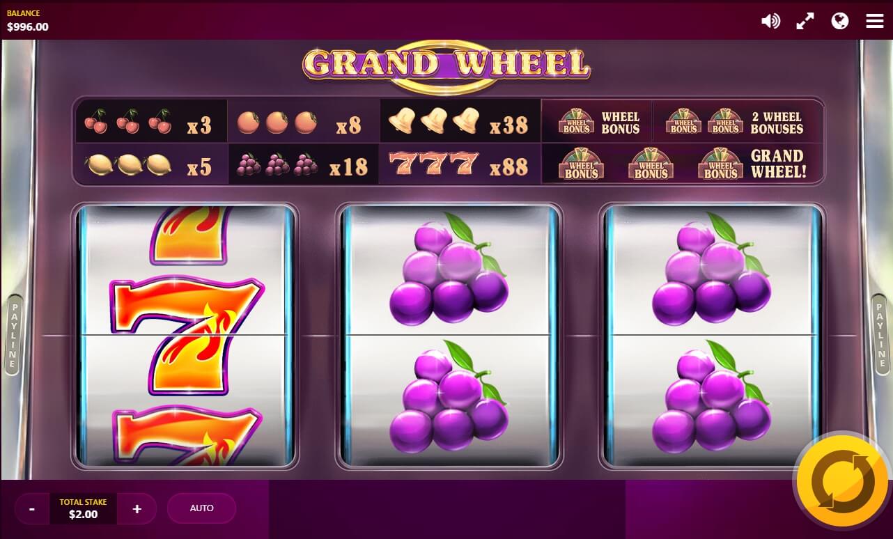 grand wheel slot machine detail image 0