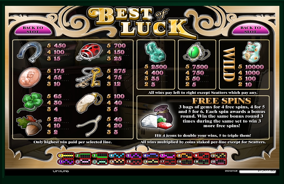 best of luck slot machine detail image 0