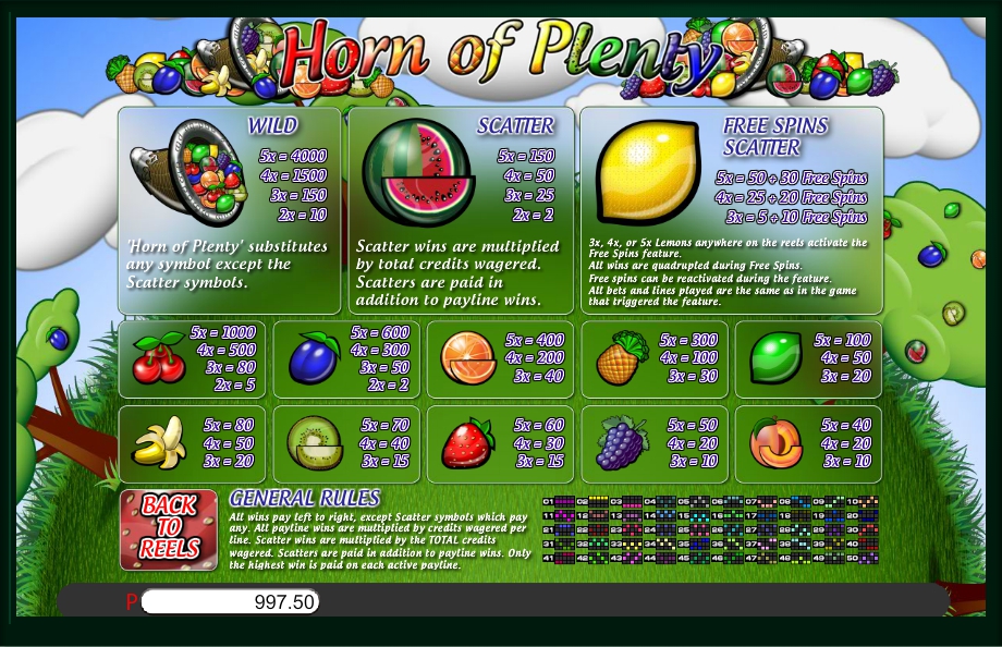 horn of plenty slot machine detail image 0