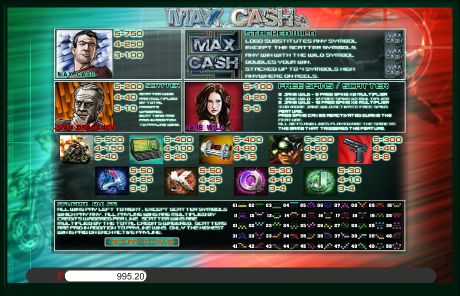 max cash slot machine detail image 0