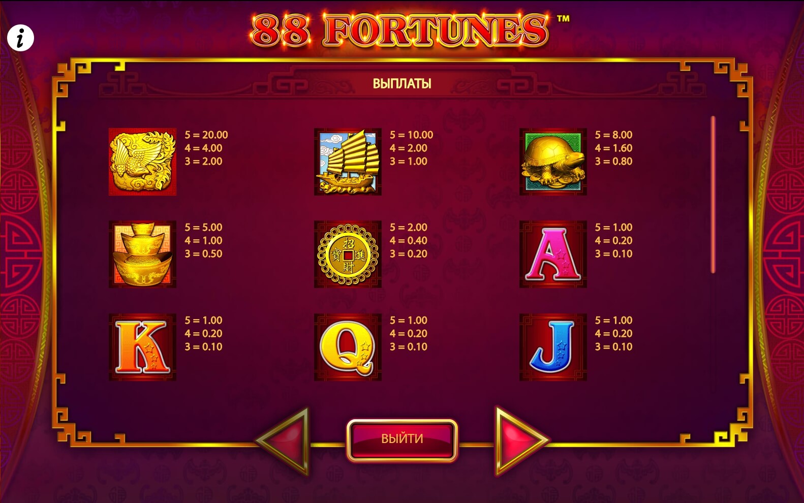 88 fortunes slot machine detail image 4