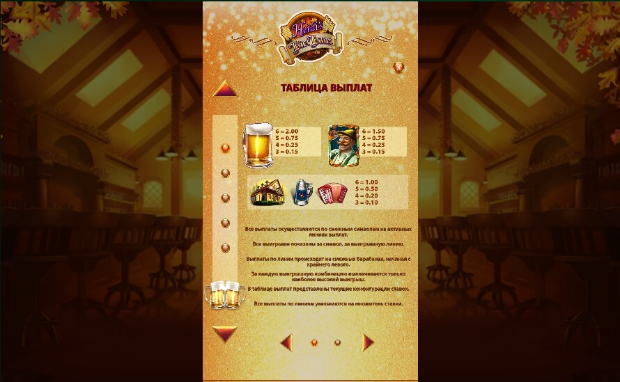 heidis bier haus slot machine detail image 9
