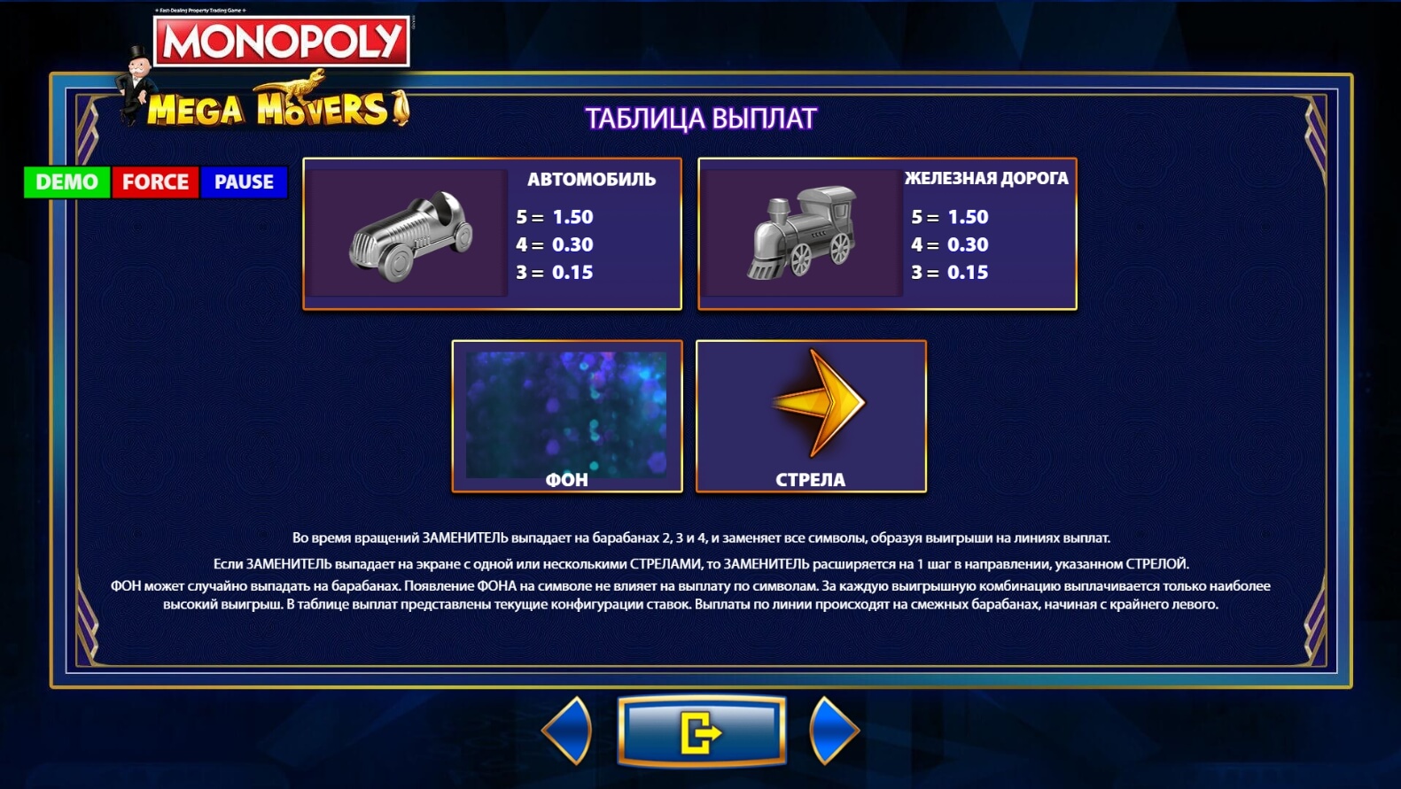 monopoly mega movers slot machine detail image 6