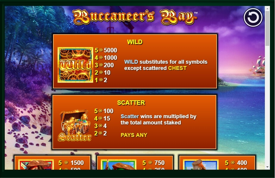 buccaneers bay slot machine detail image 4