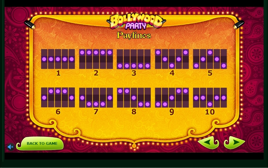 bollywood party slot machine detail image 2