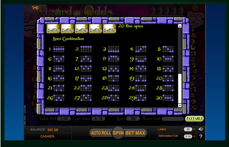 wizard of odds slot machine detail image 0