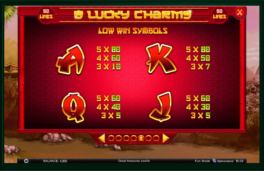 88 lucky charms slot machine detail image 7