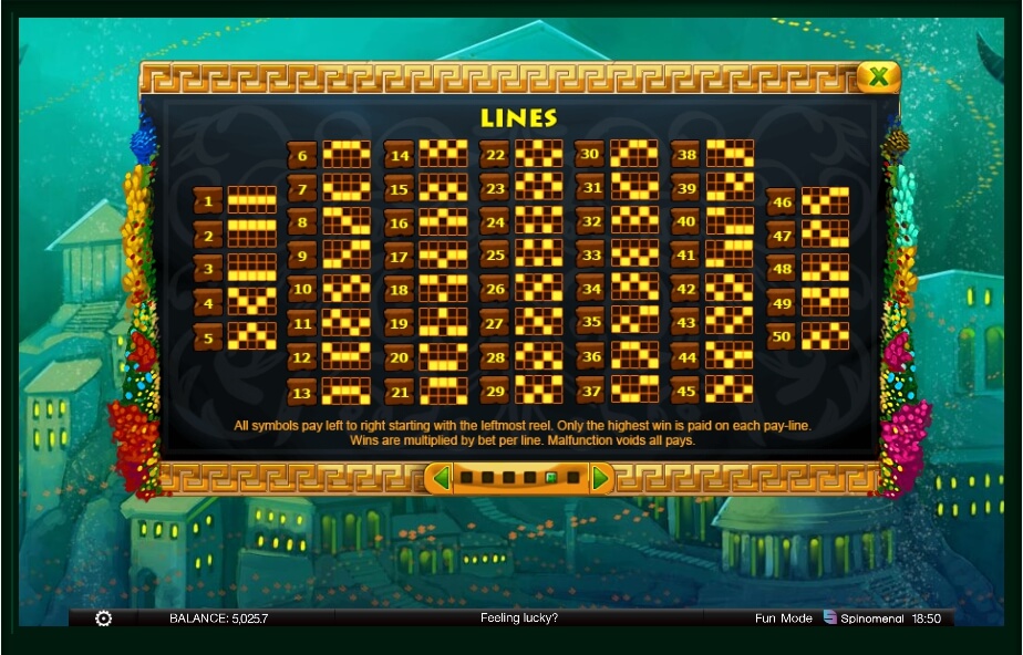 atlantic treasures slot machine detail image 1