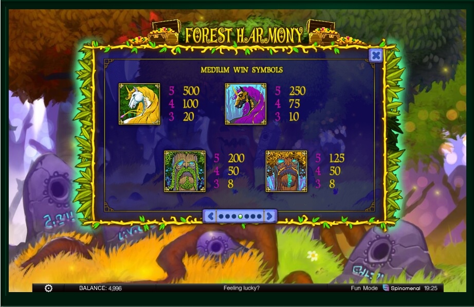forest harmony slot machine detail image 3