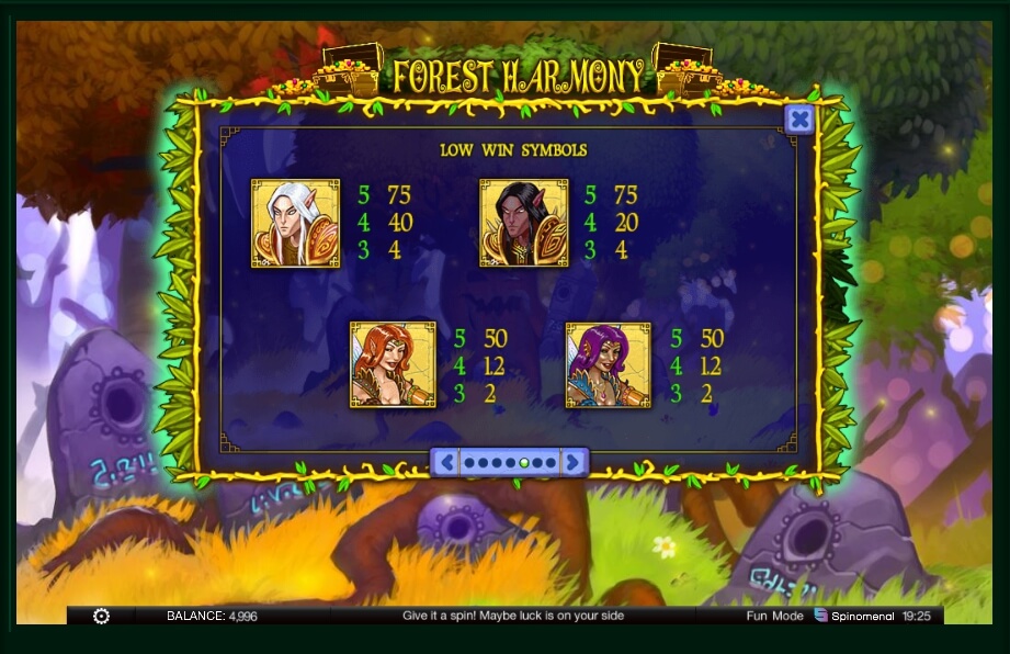 forest harmony slot machine detail image 2