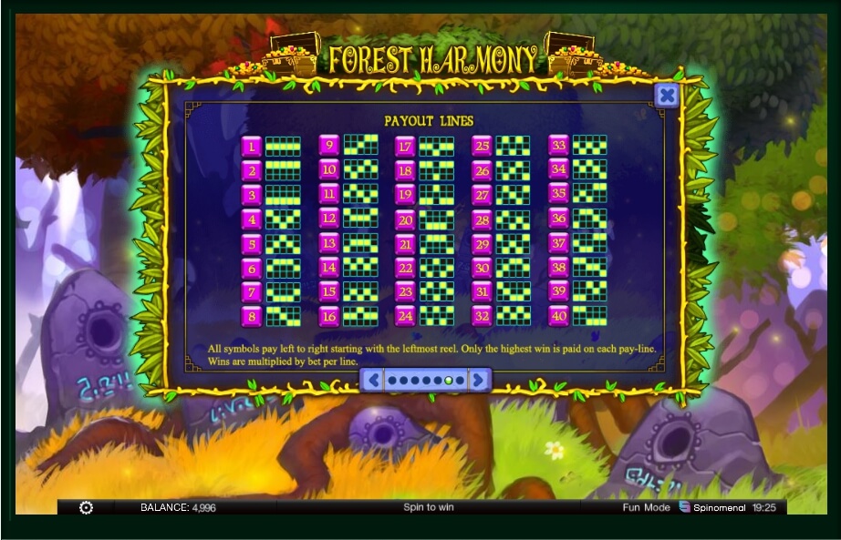 forest harmony slot machine detail image 1
