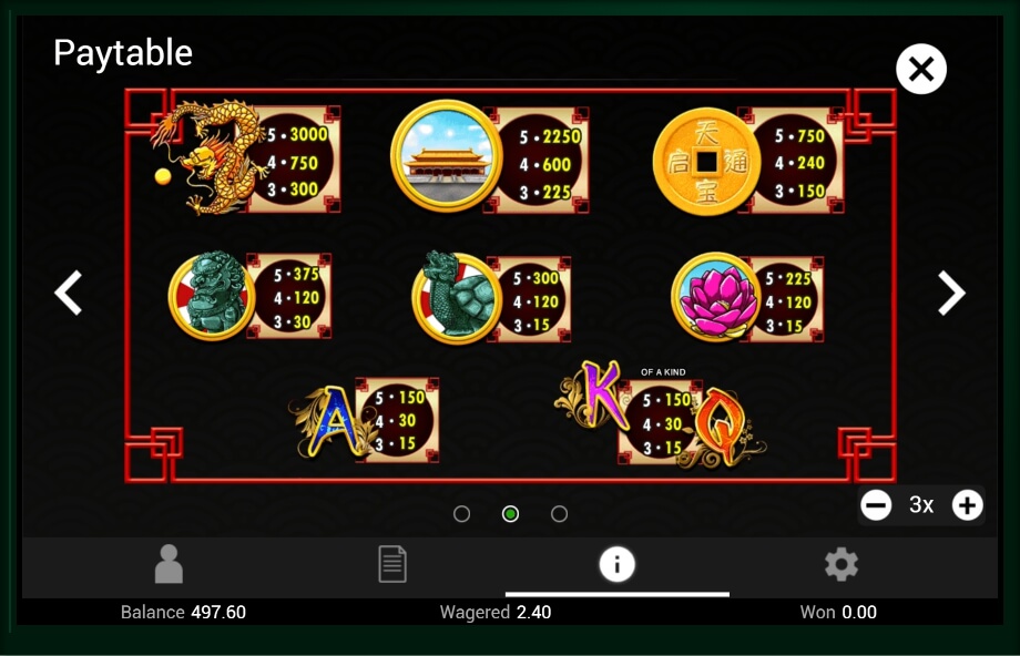 dynasty empire slot machine detail image 1