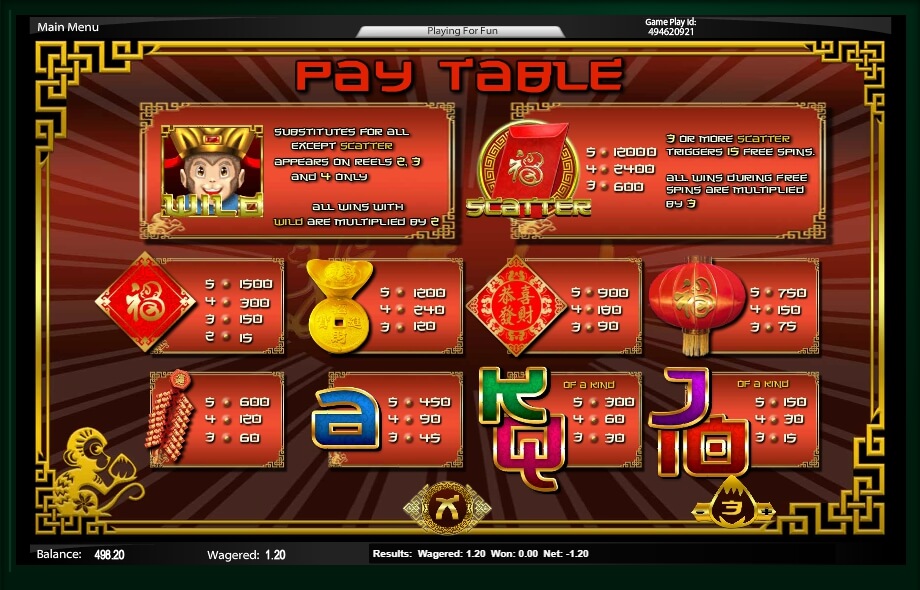 year of the monkey slot machine detail image 3