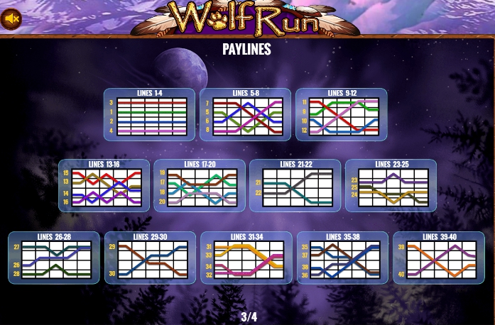 Wolf Run slot Paylines